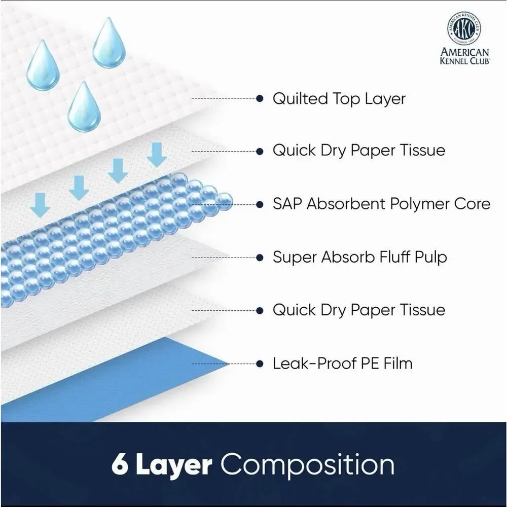 American Kennel Club Scented Puppy Pads XXL XXL+ Ultra Absorbent 6-Layer Pee Pad